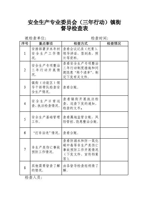 安全生产专业委员会(三年行动)镇街督导检查表