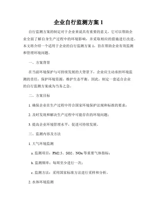 企业自行监测方案1