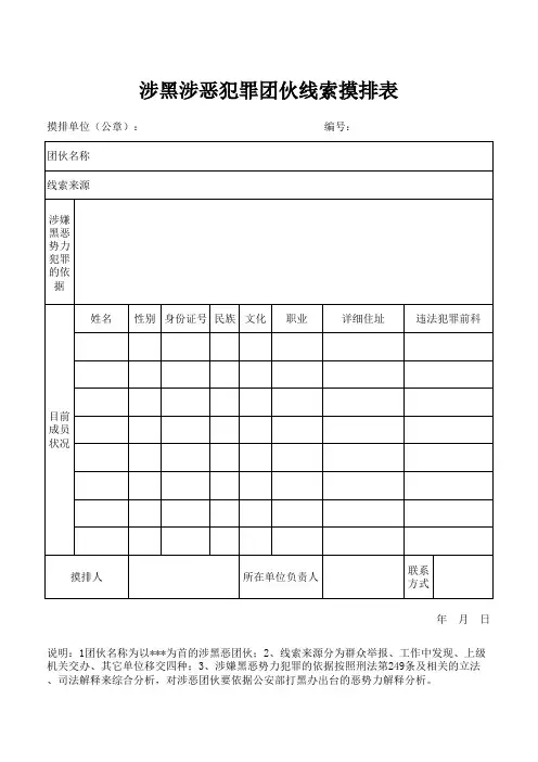 涉黑涉恶犯罪团伙线索摸排表(样表)