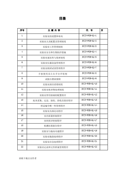 检验科PCR实验室管理文件SOP目录