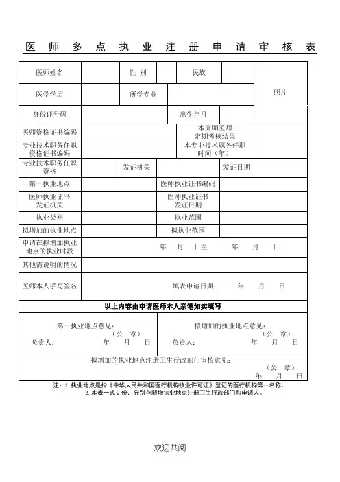 医师多点执业申请表格模板 (1)
