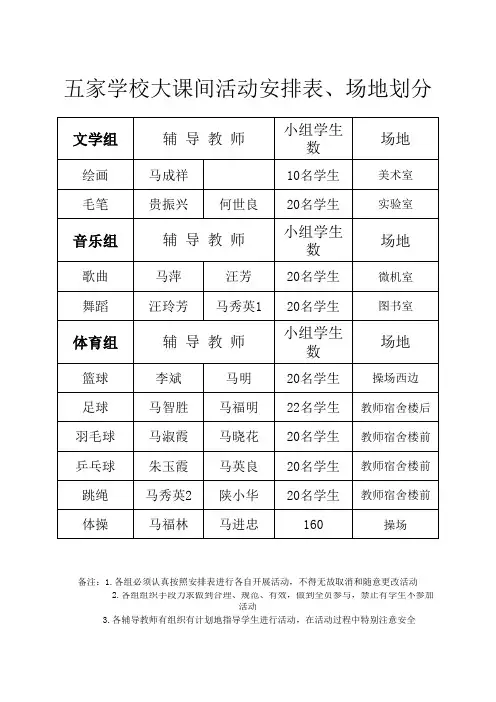五家学校大课间活动安排表、场地划分
