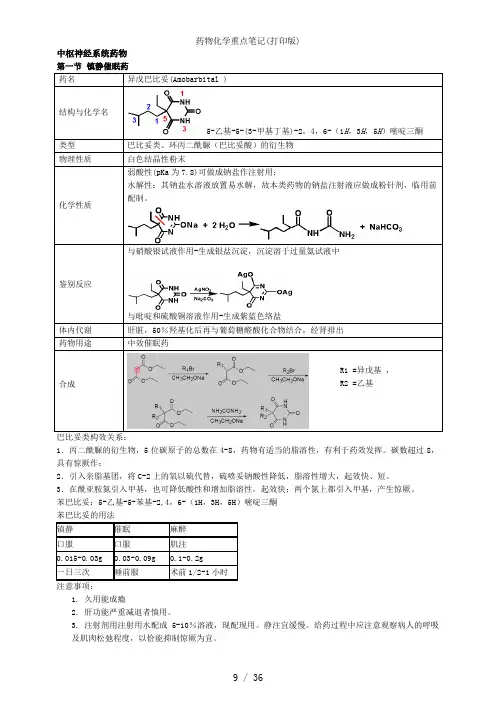 药物化学重点笔记打印版