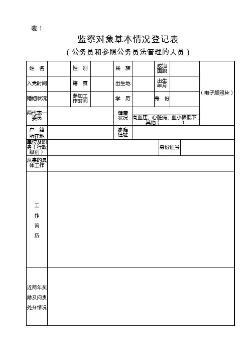 监察对象基本情况登记表