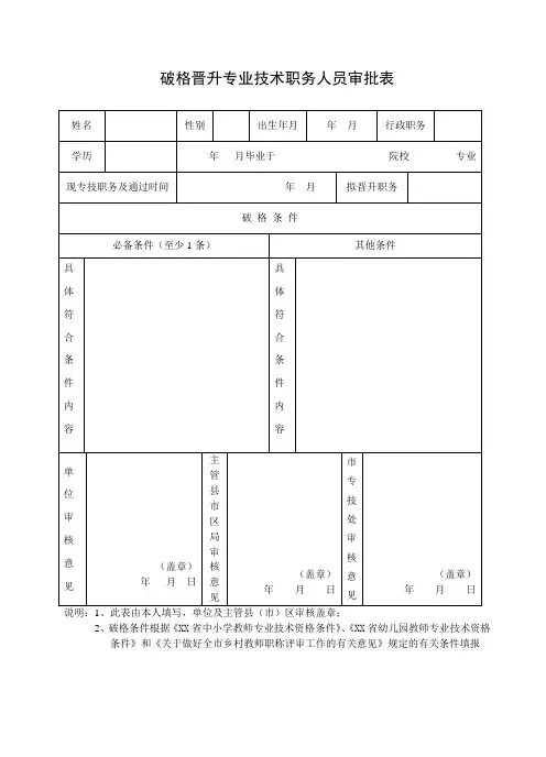 破格晋升专业技术职务人员审批表