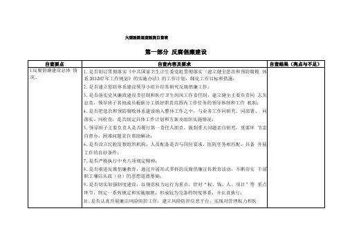 大型医院巡查细则20160729