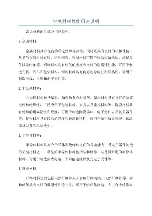常见材料性能用途说明