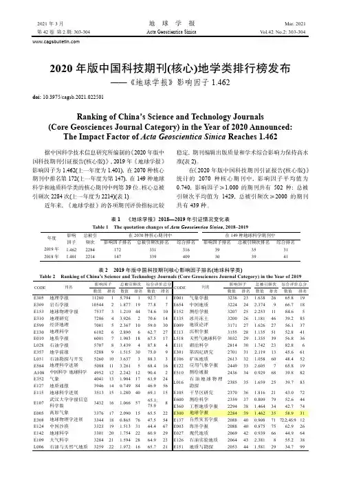 2020年版中国科技期刊(核心)地学类排行榜发布——《地球学报》影响因子1.462