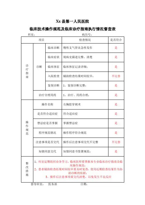 临床技术操作规范及临床诊疗指南执行情况督查表