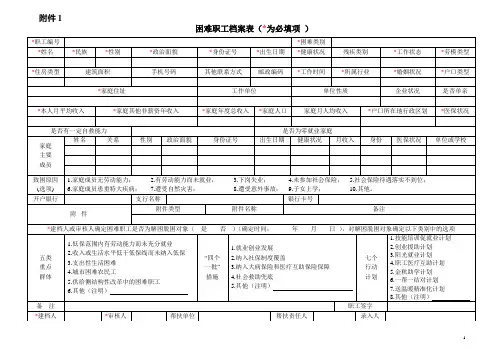 困难职工档案表
