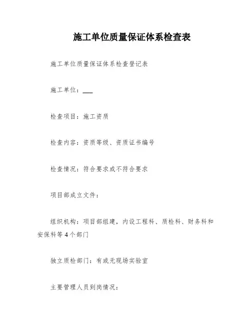 施工单位质量保证体系检查表