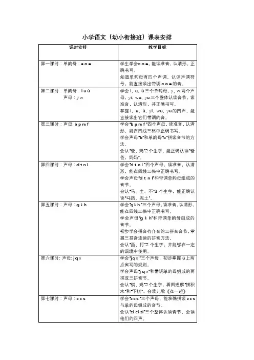 幼小衔接(拼音与汉字)课表