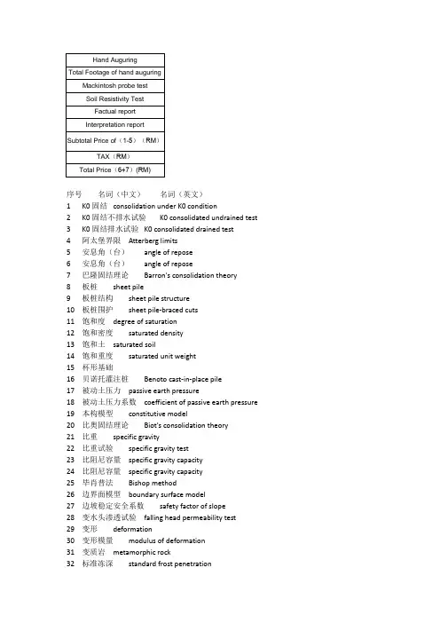 岩土工程勘察专业英语词汇
