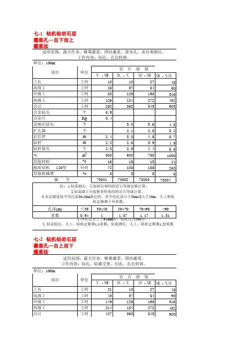 水利部2002水利工程施工预算定额