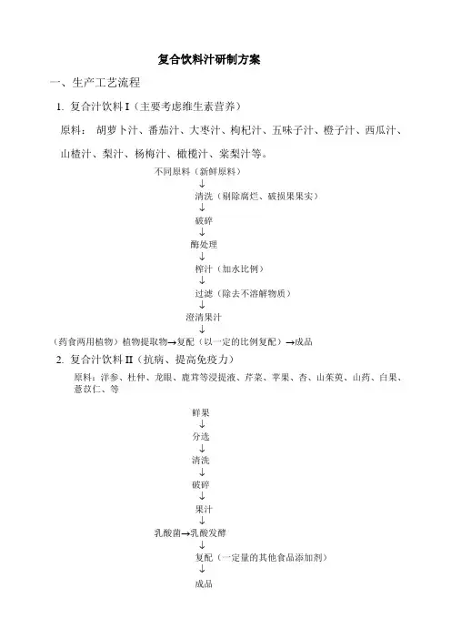复合饮料研究方案