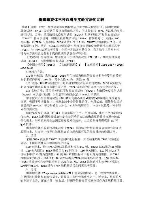 梅毒螺旋体三种血清学实验方法的比较