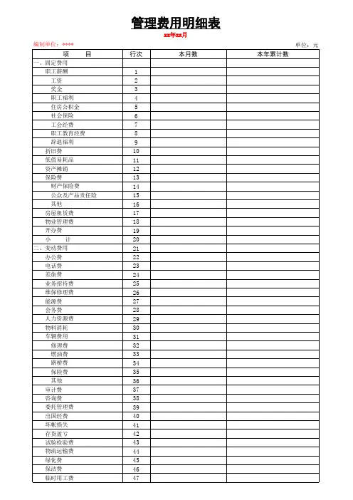 管理费用明细表
