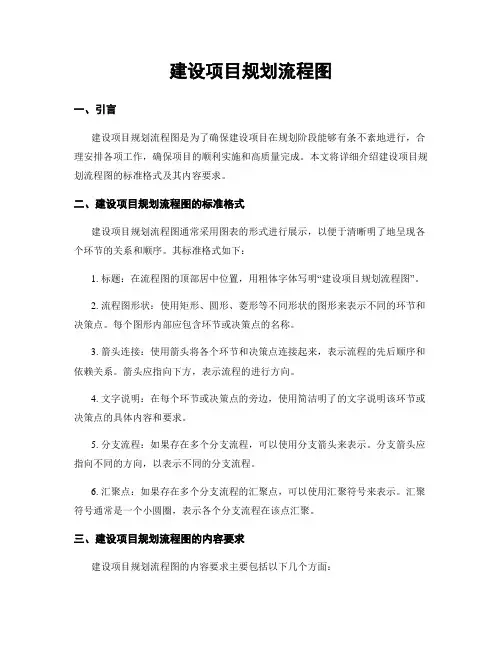 建设项目规划流程图