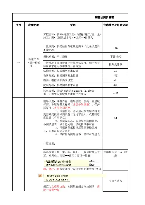 钢筋绘图步骤表