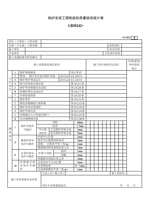 锅炉安装工程检验批质量验收记录表