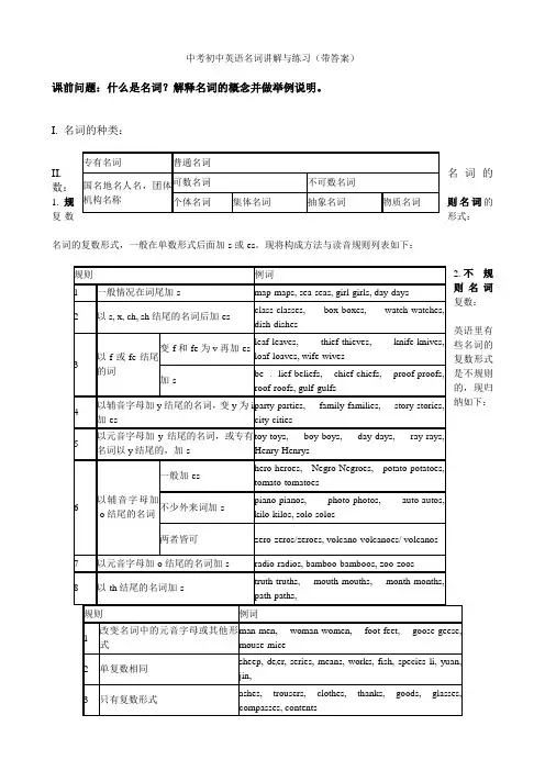 中考初中英语名词讲解与练习(带答案)