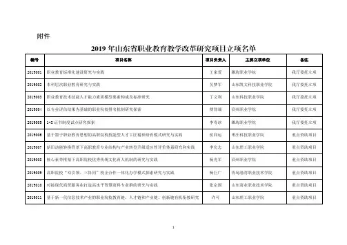 第一批山东省示范性及优质特色中职学校
