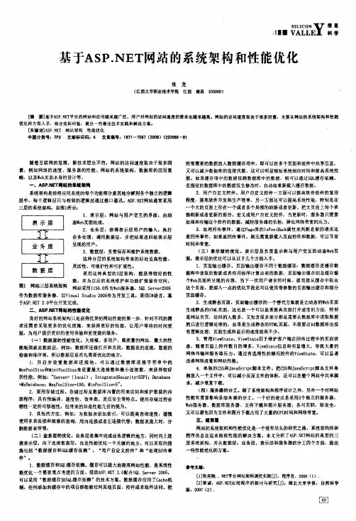 基于ASP.NET网站的系统架构和性能优化