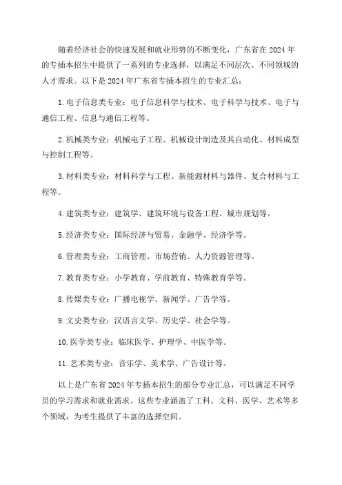 2024年广东专插本招生专业汇总