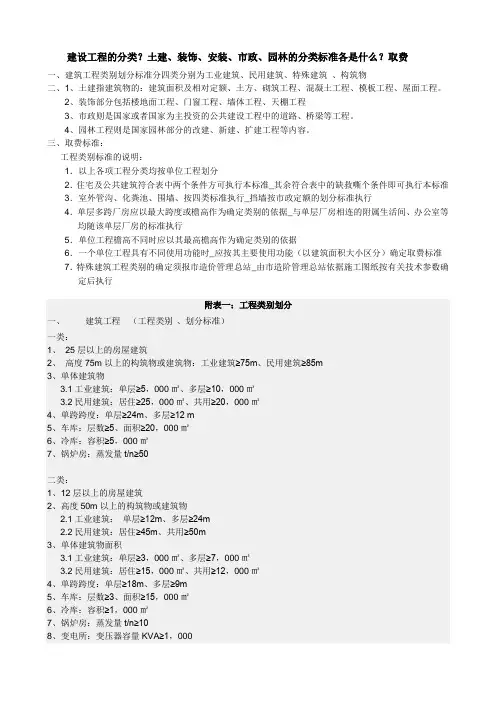 建设工程的分类？土建、装饰、安装、市政、园林的分类标准各是什么？取费