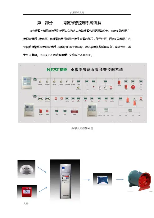 尼特消防主机火灾处理流程及主机操作