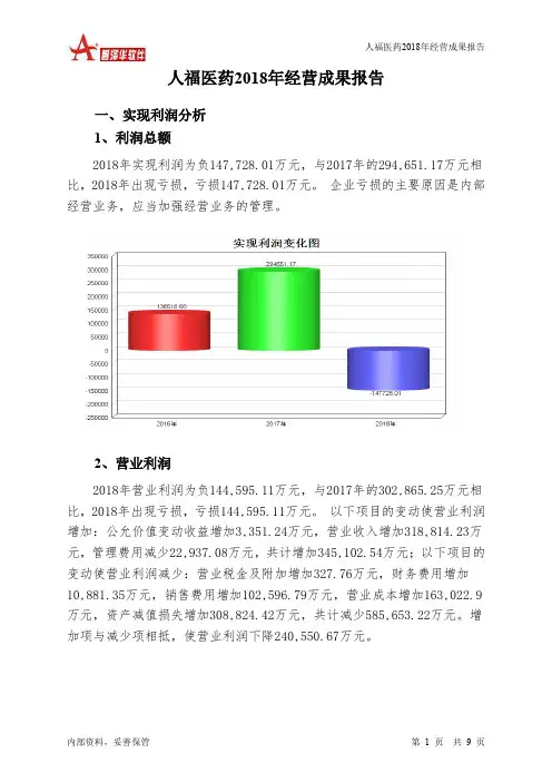人福医药2018年经营成果报告-智泽华