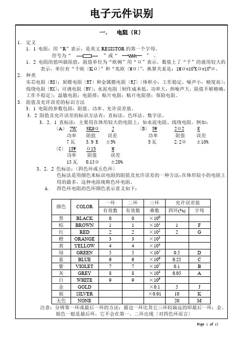 电子元件识别