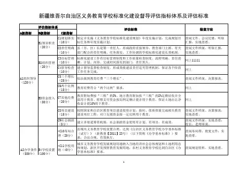 新疆维吾尔自治区义务教育学校标准化建设督导评估指标体系及评估标准(新