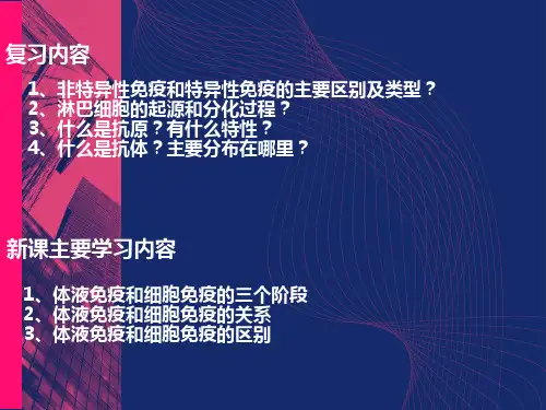 体液免疫和细胞免疫