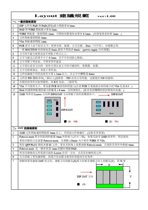 Layout设计规范