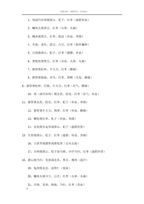 学学煲下这100款滋补汤与十大靓汤吧