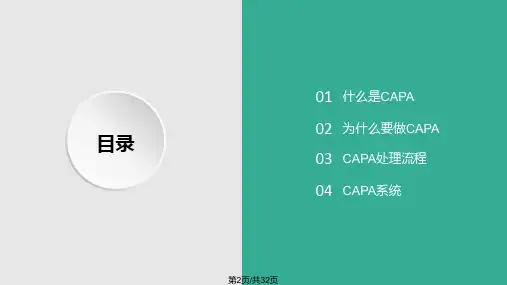 质量管理之CAPA学习.pptx