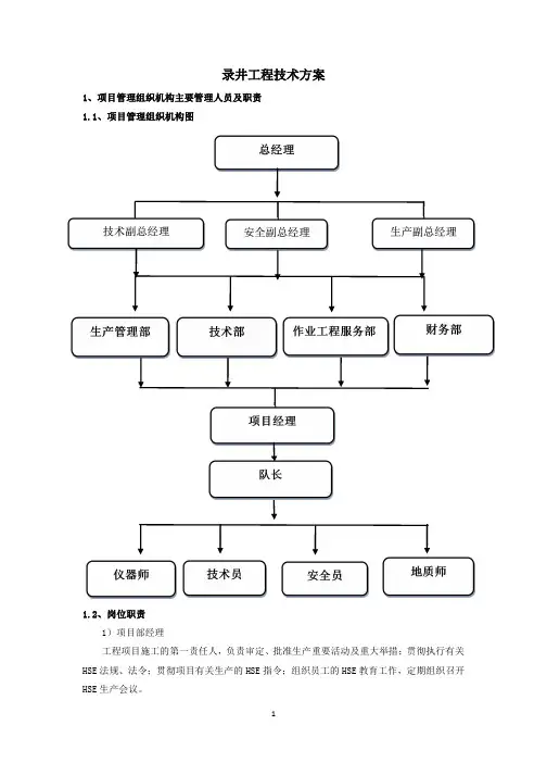录井工程技术方案