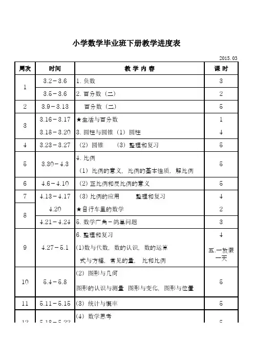 小学数学六年级下册教学进度表