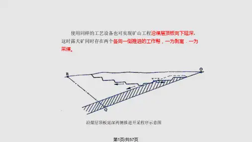 露天开采程序及开拓运输系统PPT课件
