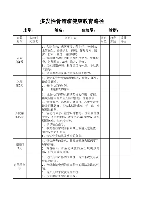 血液科健康宣教路径