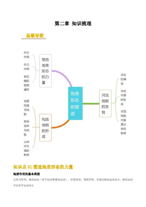 第二章地表形态的塑造(单元知识梳理)高二地理(人教版2019选择性必修1)