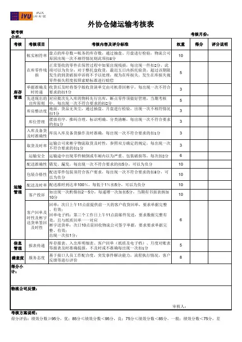 第三方物流公司KPI考核表