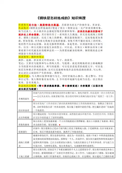《钢铁是怎样炼成的》名著梳理