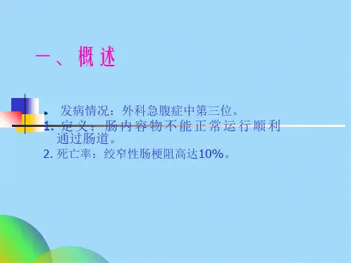 实用肠梗阻课件(共36张PPT)