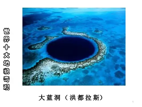 地球表面形态ppt课件