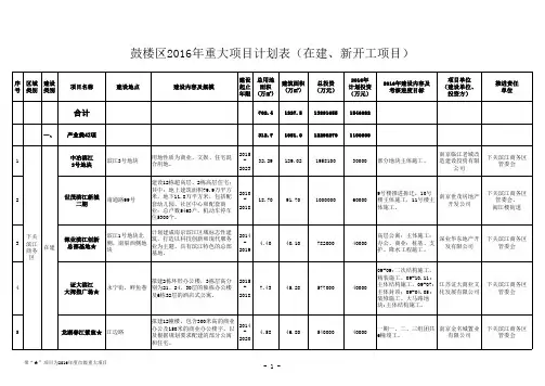鼓楼区计划