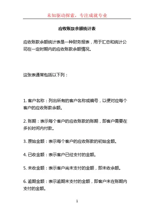 应收账款余额统计表