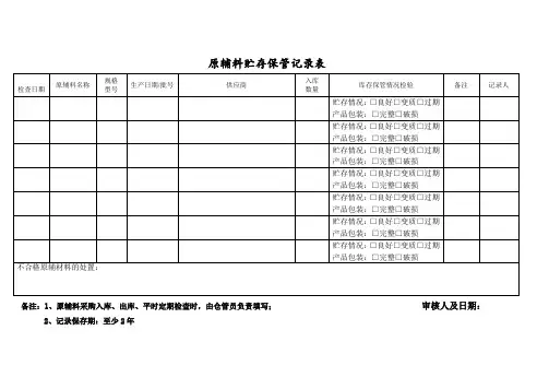 原辅料贮存保管记录表(标准版)