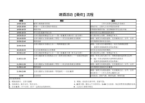 摇滚啤酒音乐节详细流程